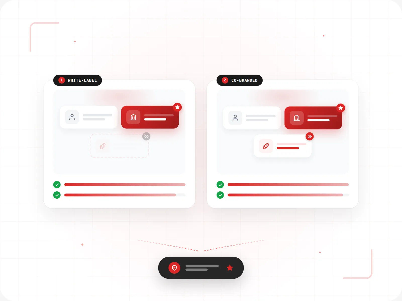 Two Engagement Models, One Promise
