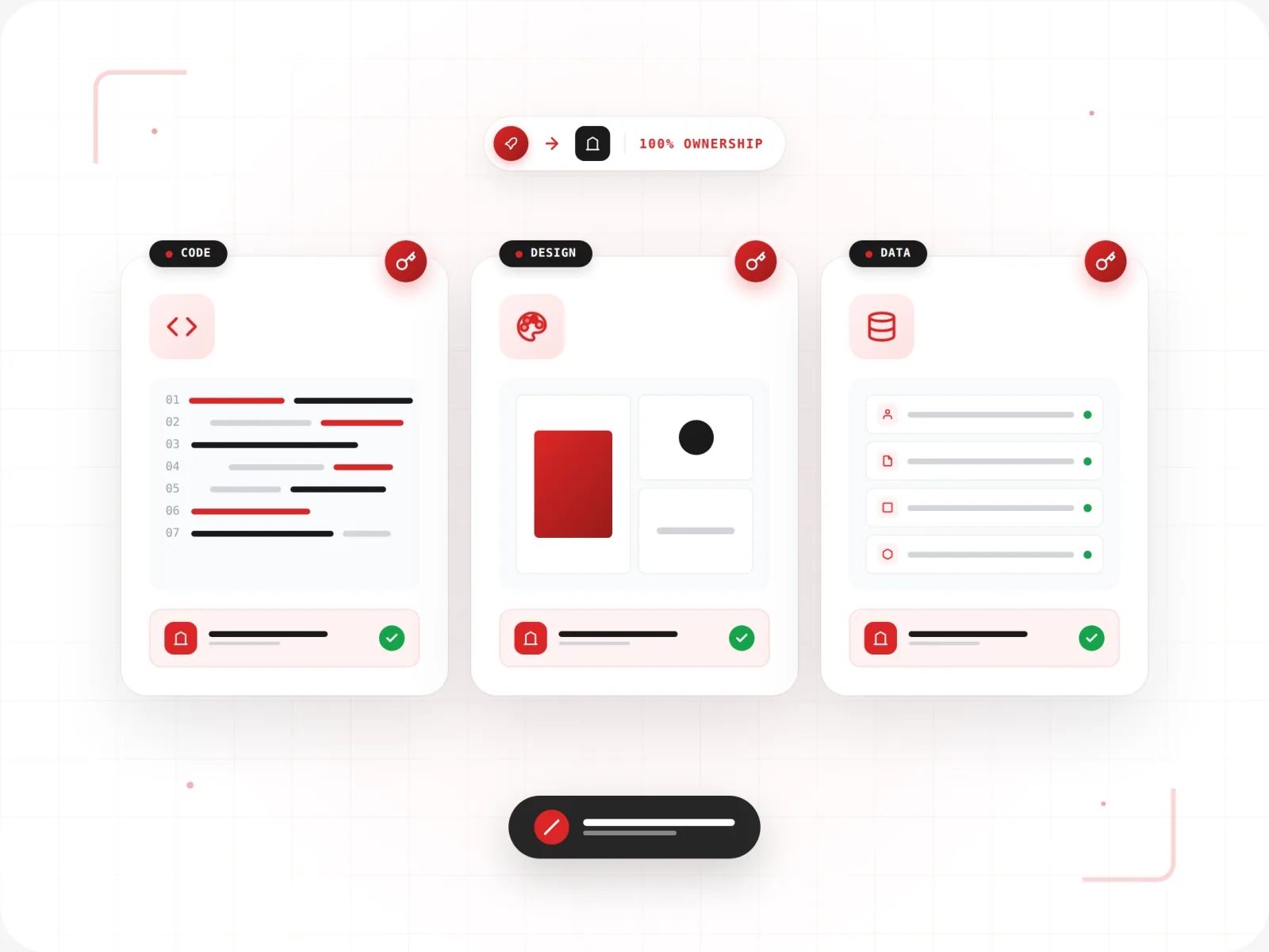 Ihr Code, Ihr Design, Ihre Daten — alles Ihre
