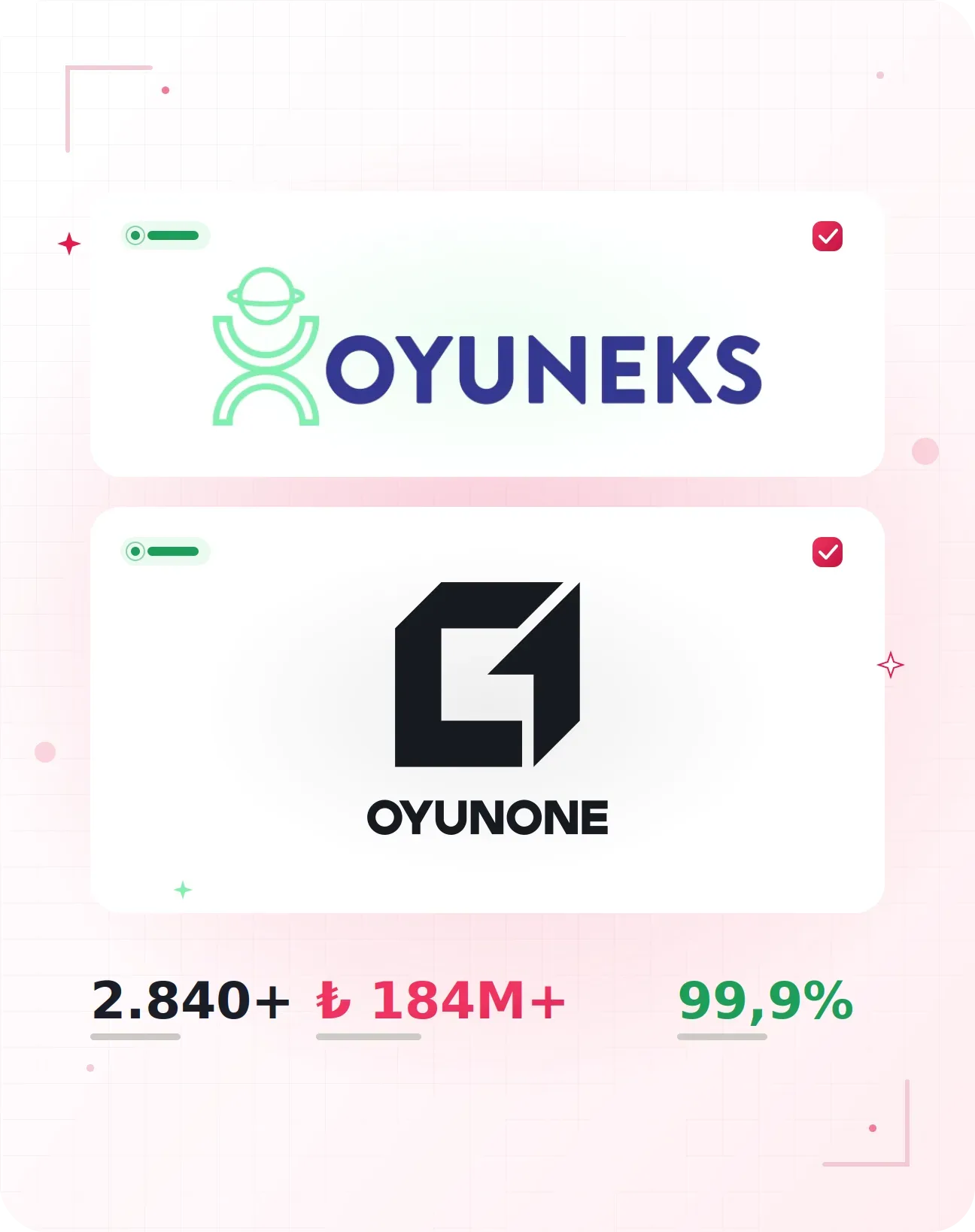 Oyuneks.com & Oyunone.com
von uns entwickelt.